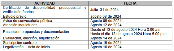 AVISO DE CONVOCATORIA PÚBLICA4
