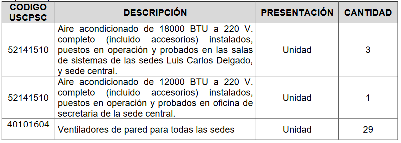 Screenshot 2024 05 28 at 20 08 24 3.Aviso convocatoria 1.pdf