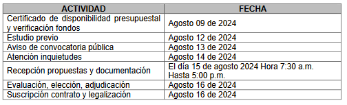 mant4