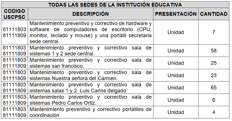 mantenimiento1
