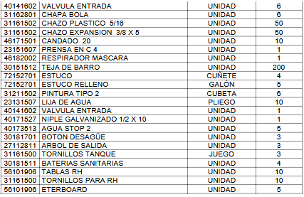 tablaferre2.png
